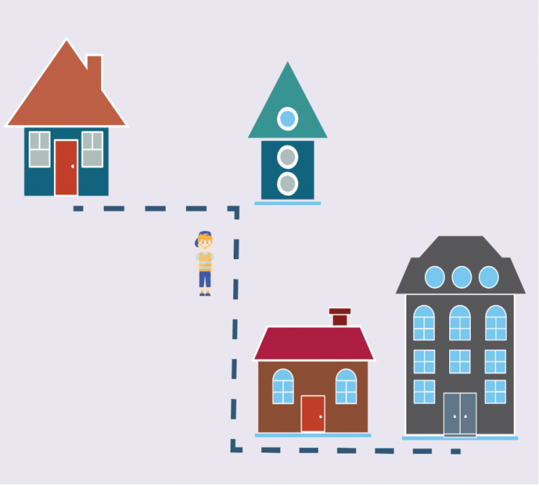 Be Safe Community Safety Social Story — an ASERT Autism