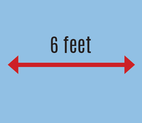 An arrow with the words '6 feet' above it.