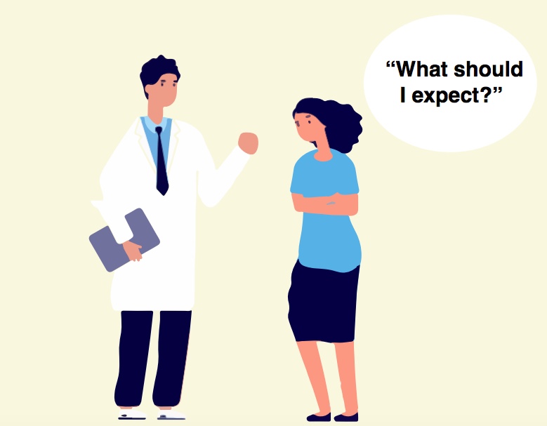 Pelvic Exam Social Story — an ASERT Autism Resource Guide